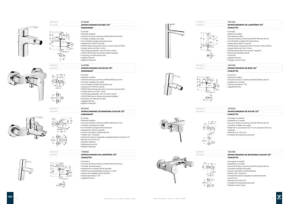 Folheto Catalogo gama grohe 2024 b 1 digital de 14 de novembro até 31 de dezembro 2024 - Pagina 14