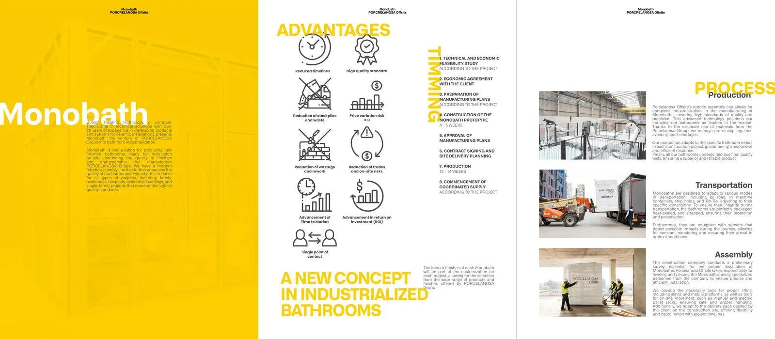 Folheto PORCELANOSA Offsite | MONOBATH de 11 de março até 31 de dezembro 2024 - Pagina 2