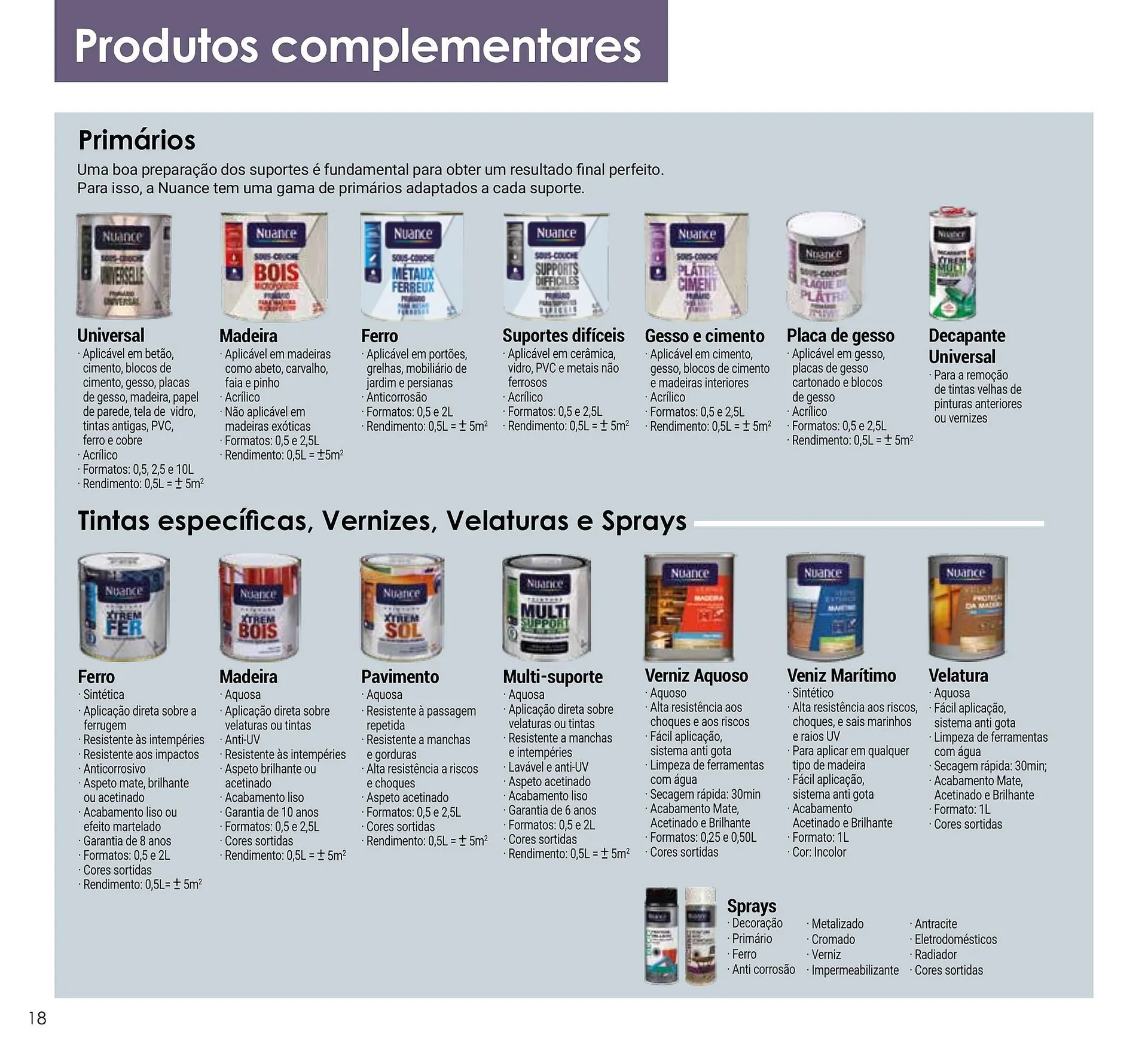 Folheto Folheto Bricomarché de 3 de janeiro até 31 de dezembro 2025 - Pagina 18