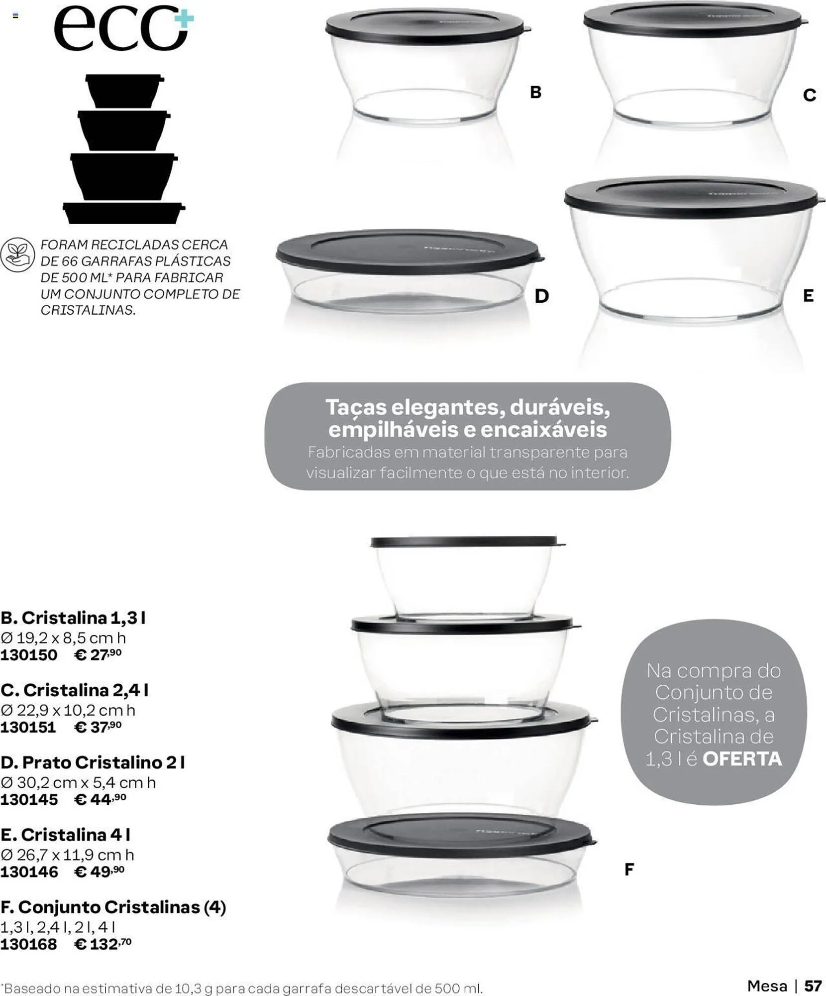 Folheto Folheto Tupperware de 5 de março até 31 de agosto 2024 - Pagina 57