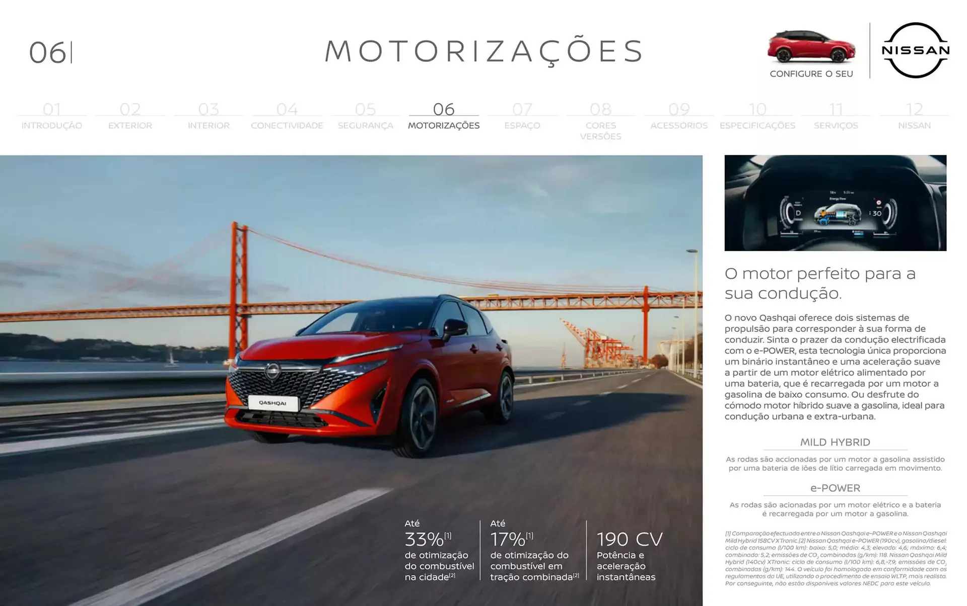 Folheto Folheto Nissan de 14 de janeiro até 14 de janeiro 2026 - Pagina 18