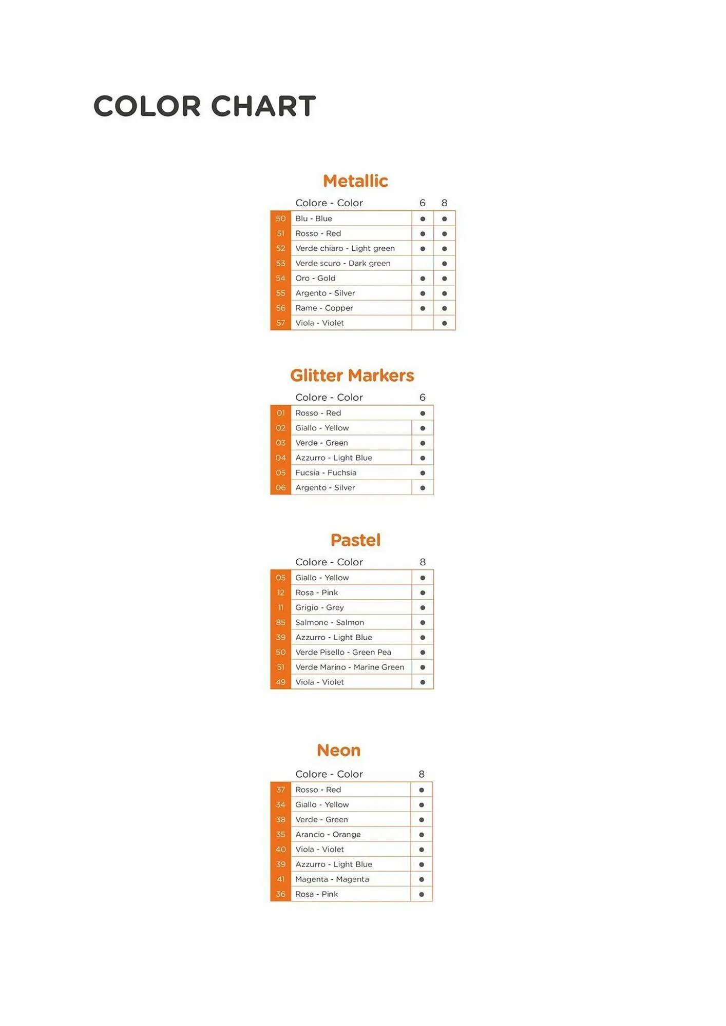 Folheto Folheto Olmar de 19 de setembro até 31 de dezembro 2025 - Pagina 188