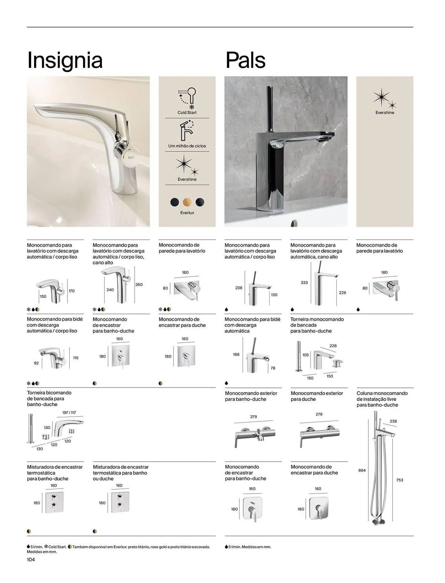 Folheto Folheto Roca de 3 de junho até 31 de dezembro 2025 - Pagina 106