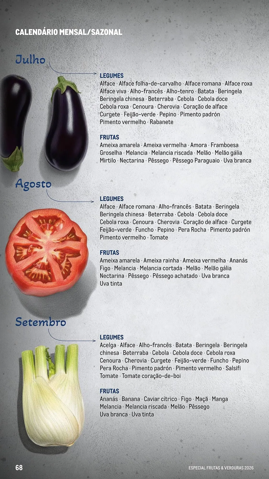 Folheto Catálogo Makro de 6 de março até 25 de abril 2026 - Pagina 68