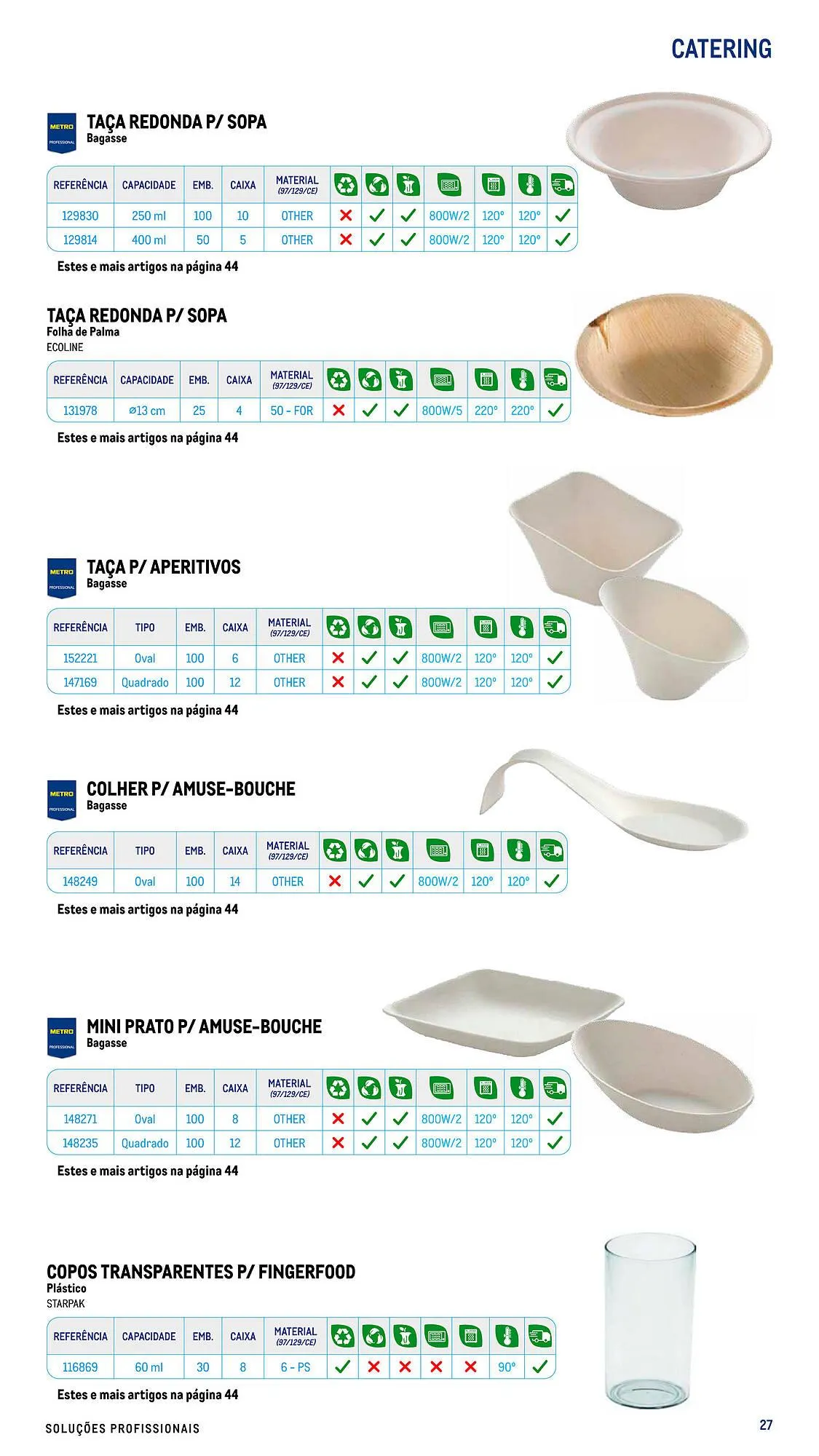 Folheto Folheto Makro de 17 de julho até 26 de dezembro 2026 - Pagina 27