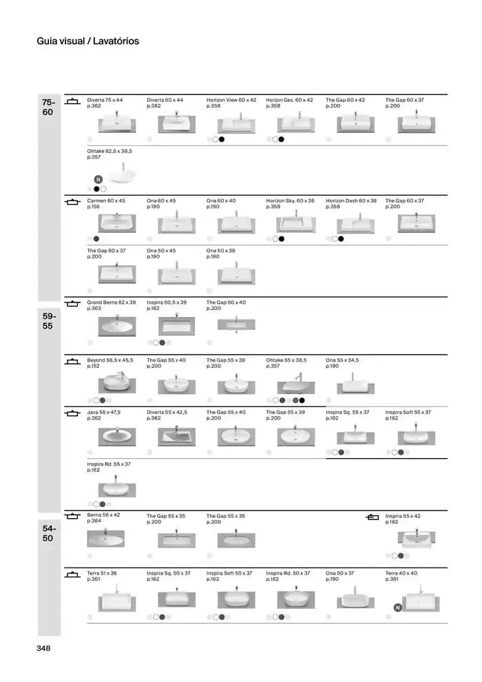 Folheto Soluções de Banho  de 6 de janeiro até 31 de dezembro 2025 - Pagina 350