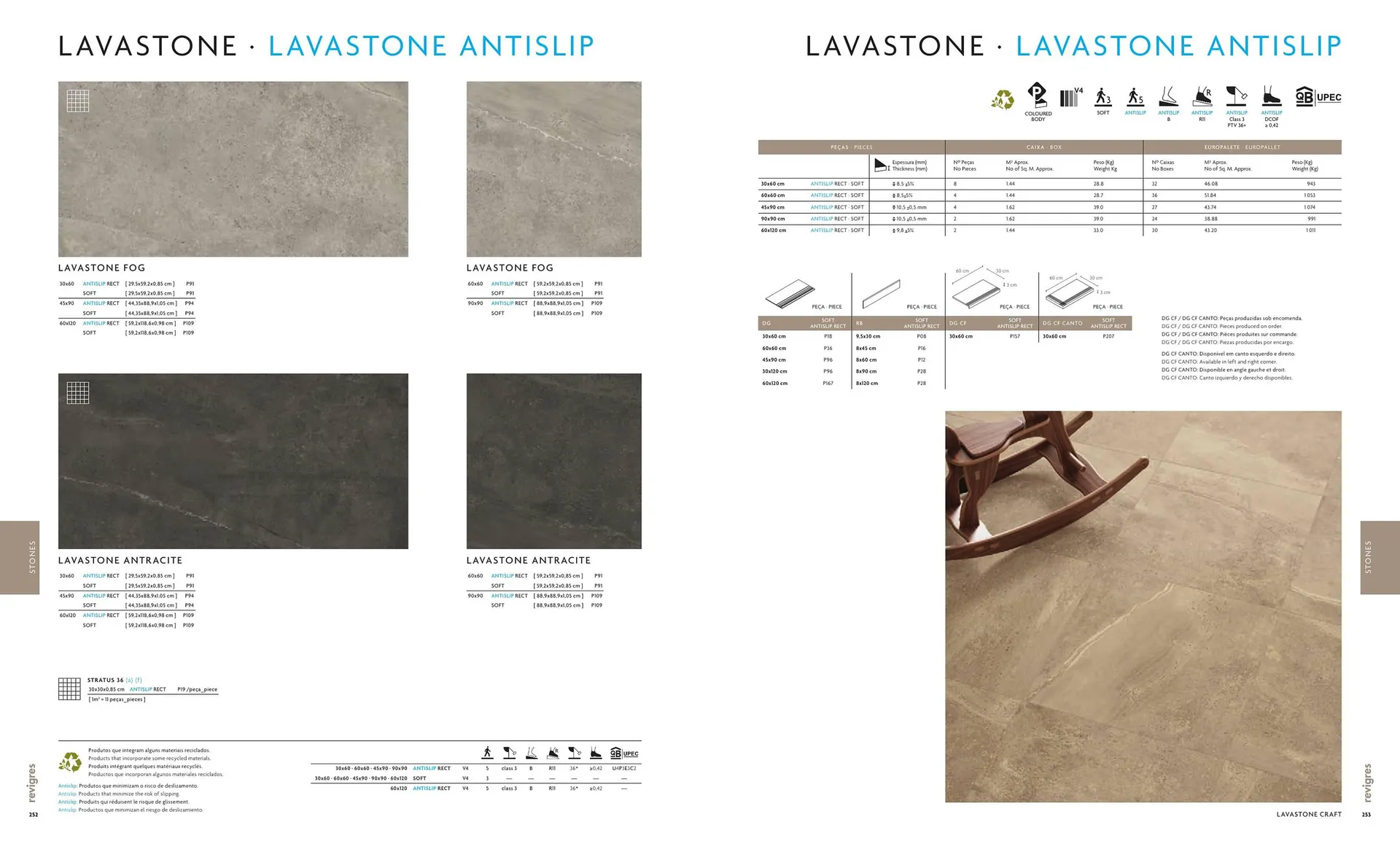 Folheto Folheto Revigres de 1 de maio até 31 de dezembro 2023 - Pagina 128