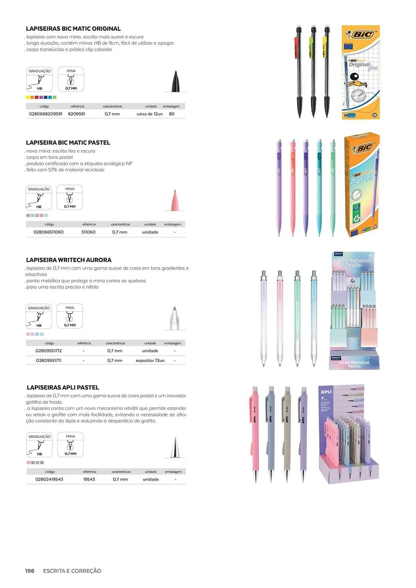 Folheto Folheto Olmar de 19 de setembro até 31 de dezembro 2025 - Pagina 198