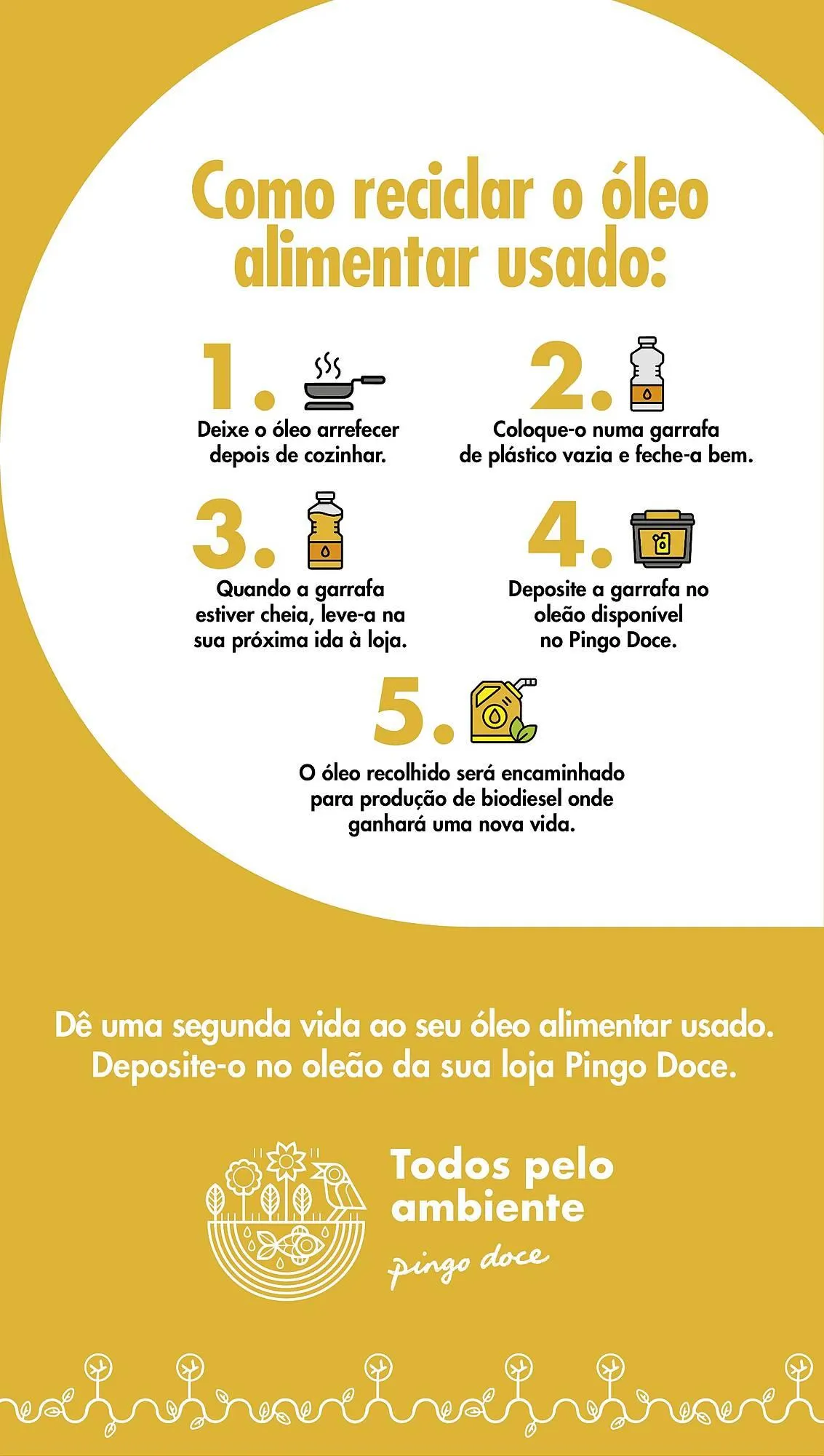 Folheto Folheto Pingo Doce de 3 de janeiro até 5 de janeiro 2026 - Pagina 25