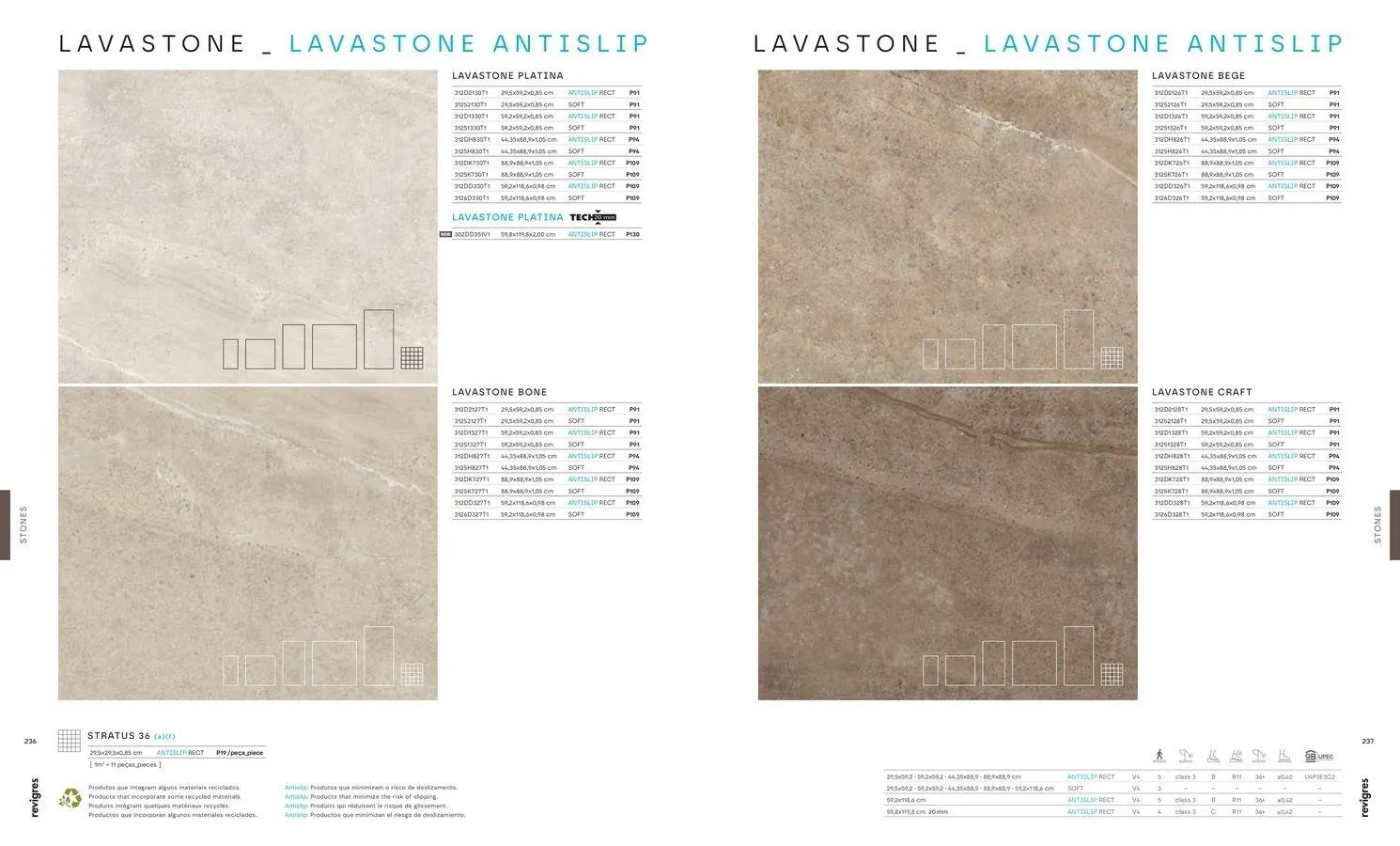 Folheto Folheto de Revigres até 31.12.2025 de 5 de janeiro até 31 de dezembro 2025 - Pagina 120