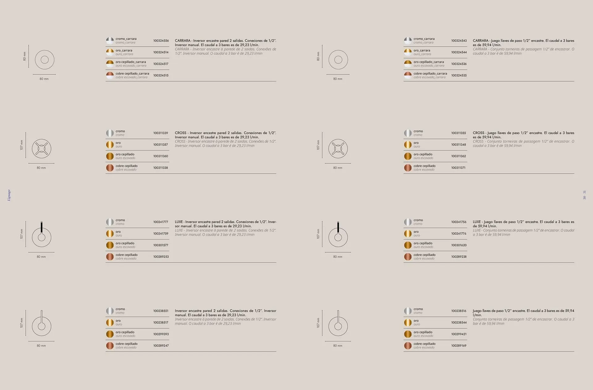Folheto Catálogo Porcelanosa de 14 de outubro até 31 de dezembro 2025 - Pagina 16