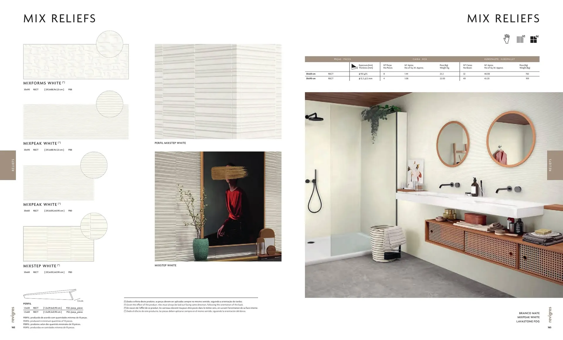 Folheto Folheto Revigres de 1 de maio até 31 de dezembro 2023 - Pagina 83