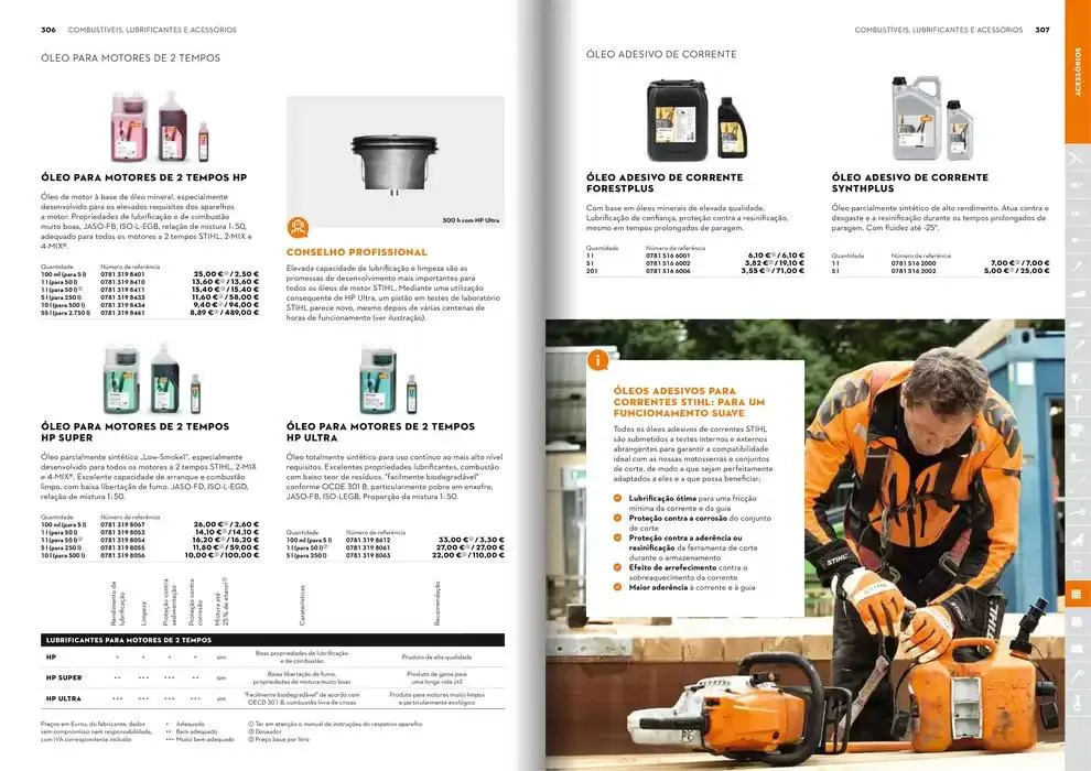 Folheto Catálogo STIHL 2025 de 29 de janeiro até 31 de dezembro 2025 - Pagina 154