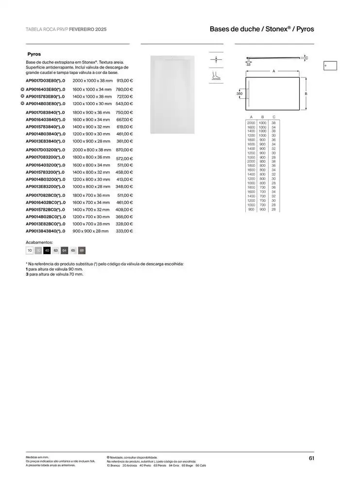 Folheto Soluções de Banho  de 6 de janeiro até 31 de dezembro 2025 - Pagina 63