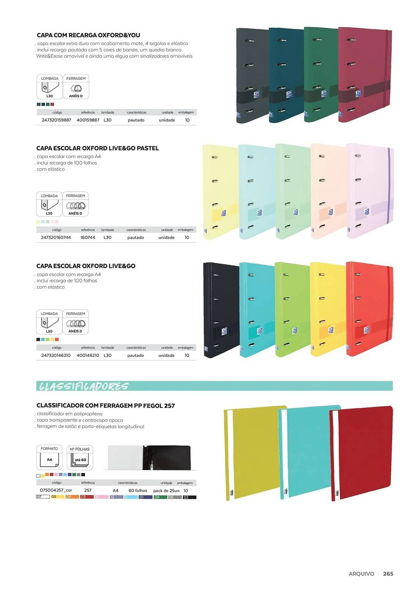 Folheto Folheto Olmar de 19 de setembro até 31 de dezembro 2025 - Pagina 265