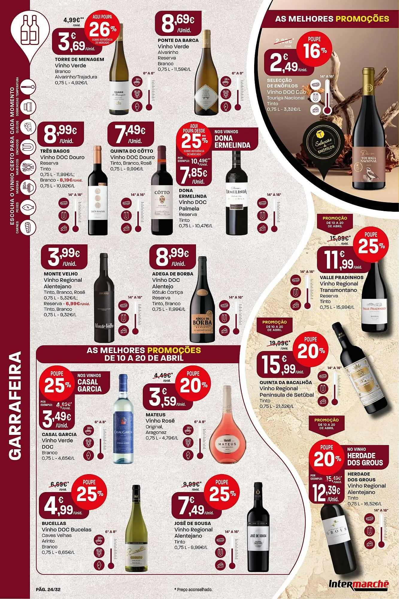 Folheto Folheto Intermarché de 10 de abril até 20 de abril 2025 - Pagina 24