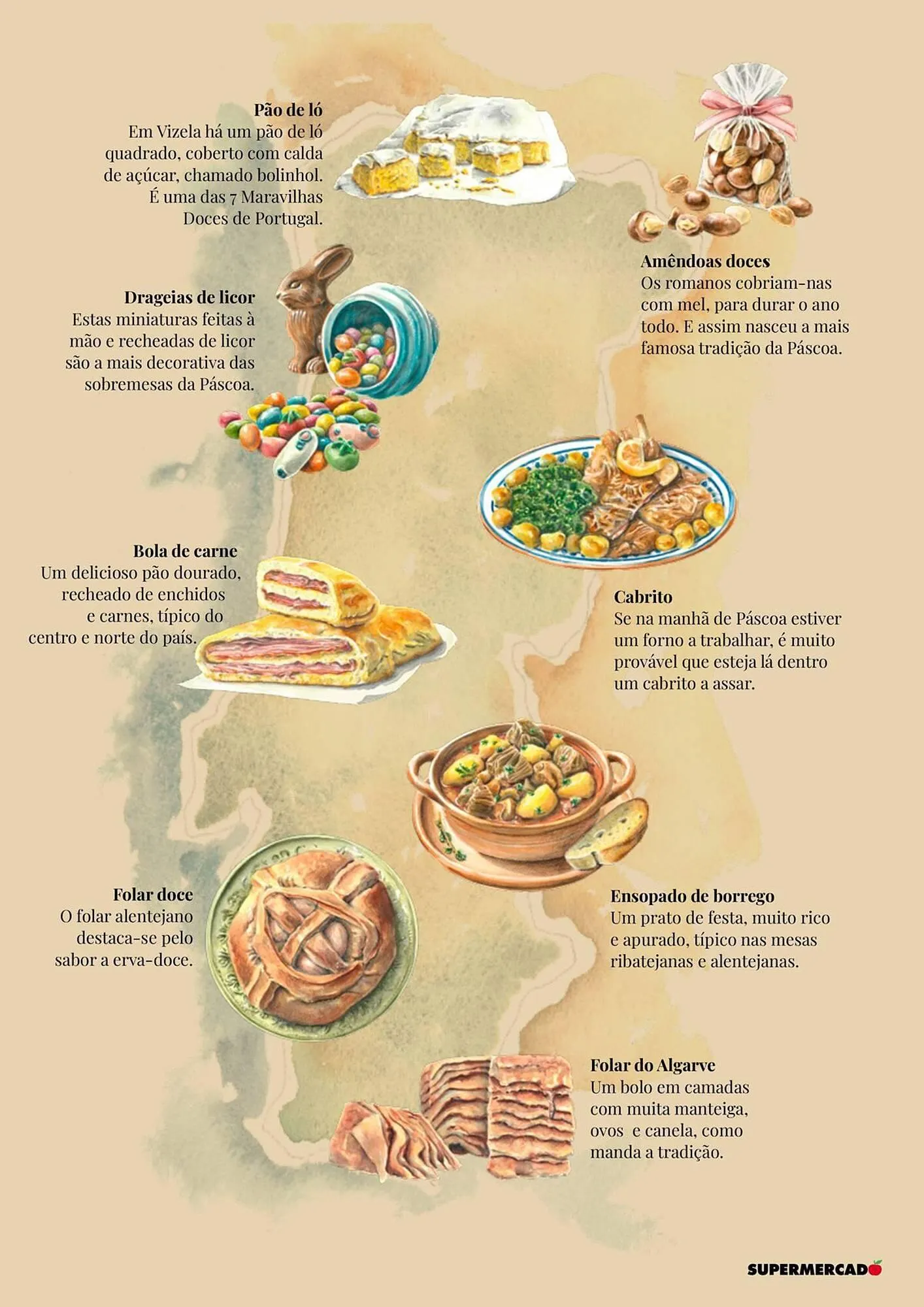 Folheto Folheto El Corte Inglés de 28 de março até 20 de abril 2025 - Pagina 7