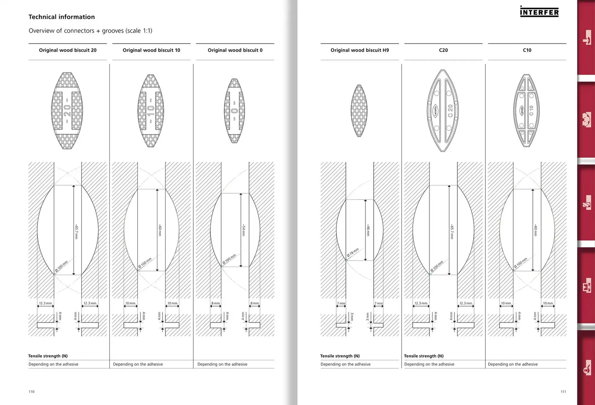 Folheto Folheto Interfer de 6 de dezembro até 31 de dezembro 2025 - Pagina 56