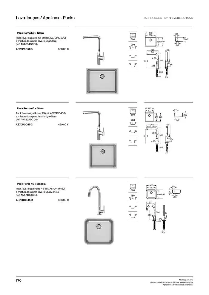Folheto Soluções de Banho  de 6 de janeiro até 31 de dezembro 2025 - Pagina 772