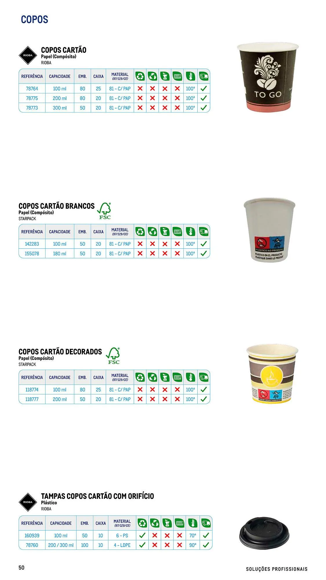 Folheto Folheto Makro de 17 de julho até 26 de dezembro 2026 - Pagina 50