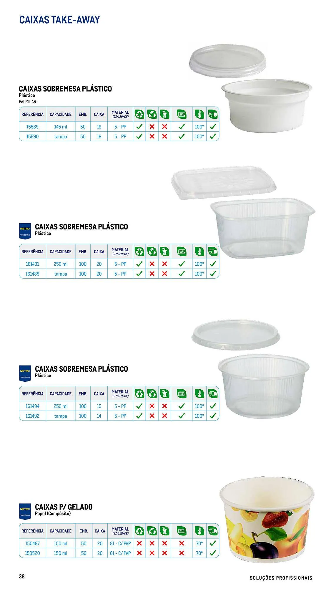 Folheto Folheto Makro de 17 de julho até 26 de dezembro 2026 - Pagina 38