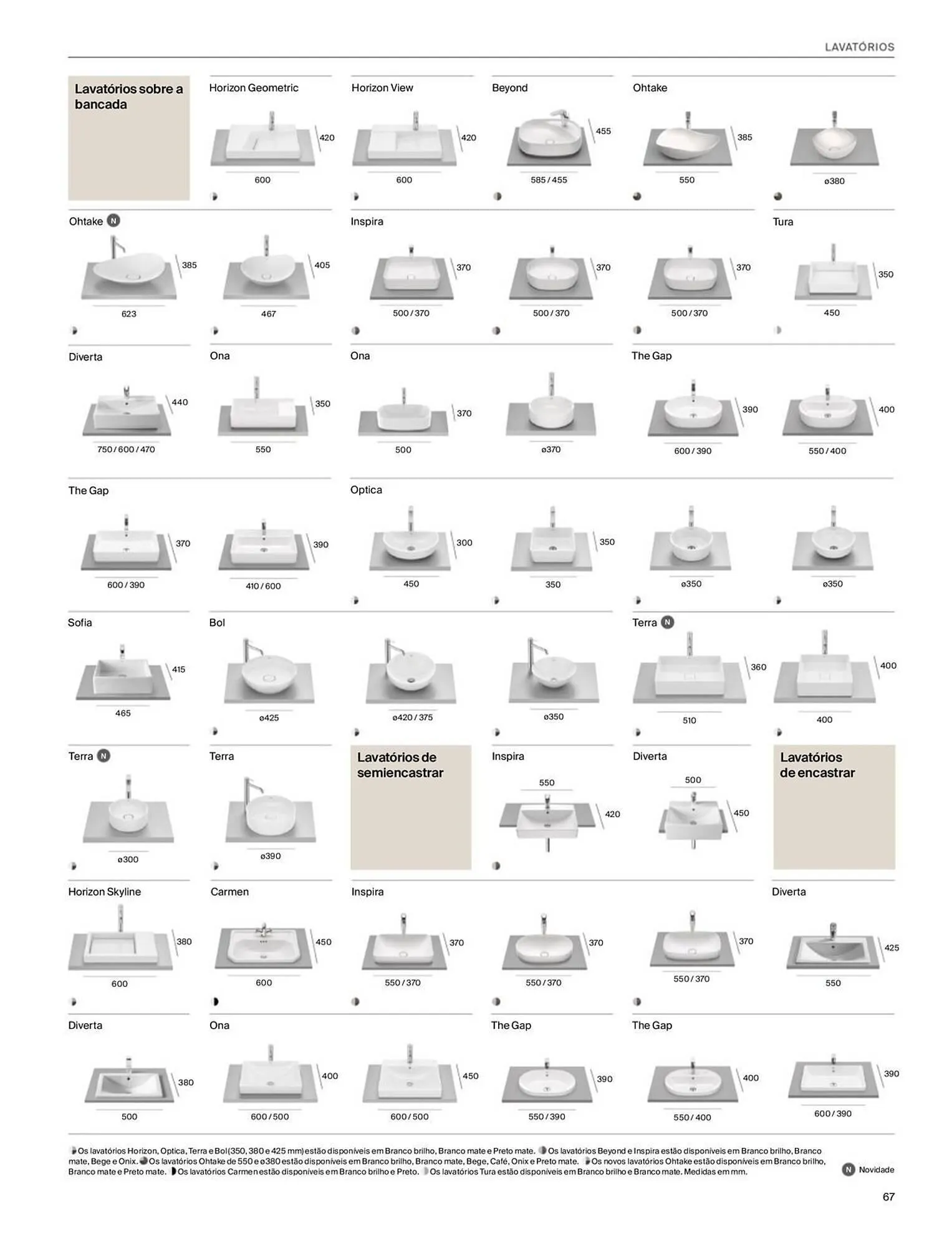 Folheto Folheto Roca de 6 de janeiro até 31 de dezembro 2026 - Pagina 69