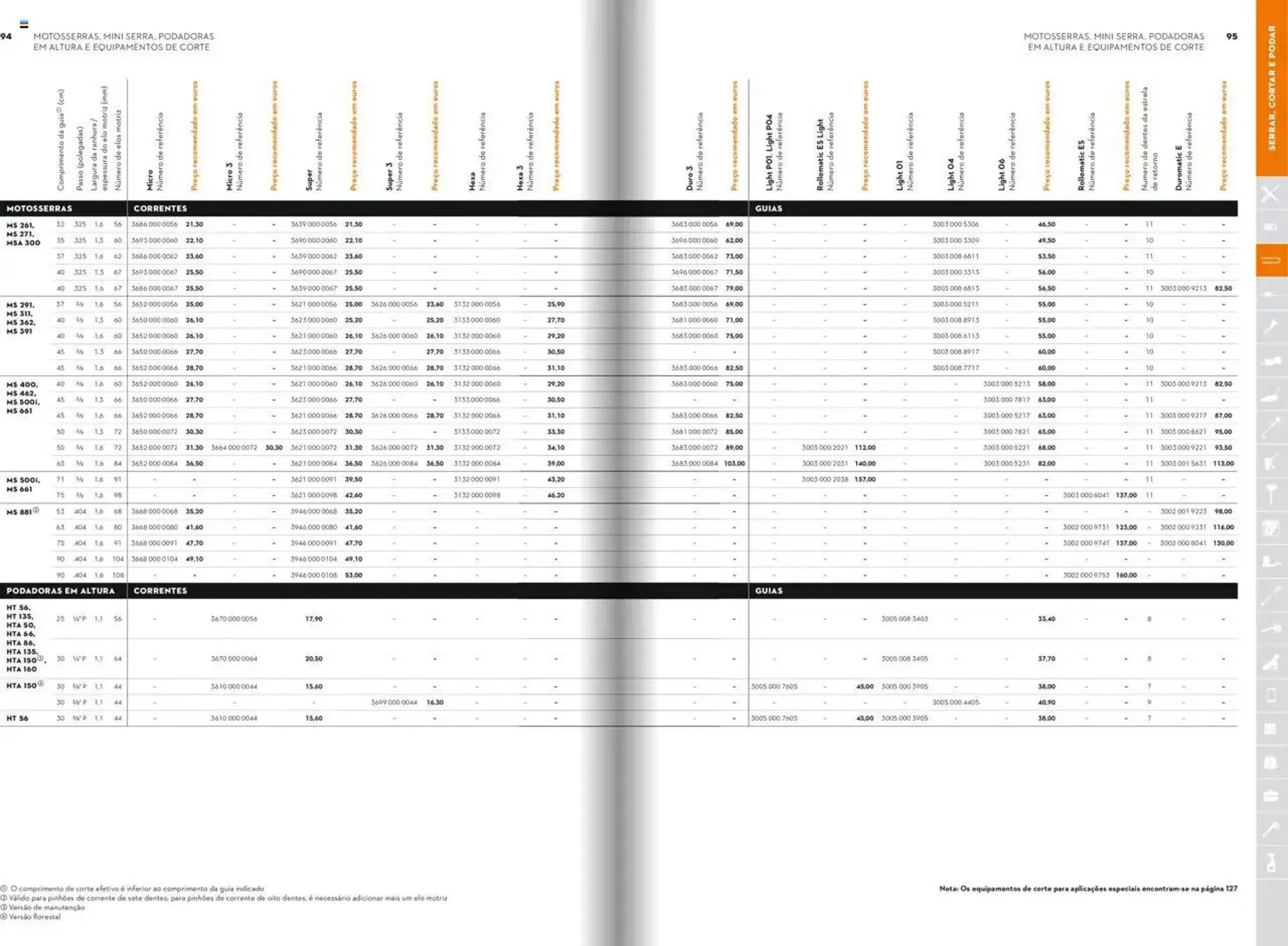 Folheto Folheto Stihl de 21 de janeiro até 31 de dezembro 2025 - Pagina 48