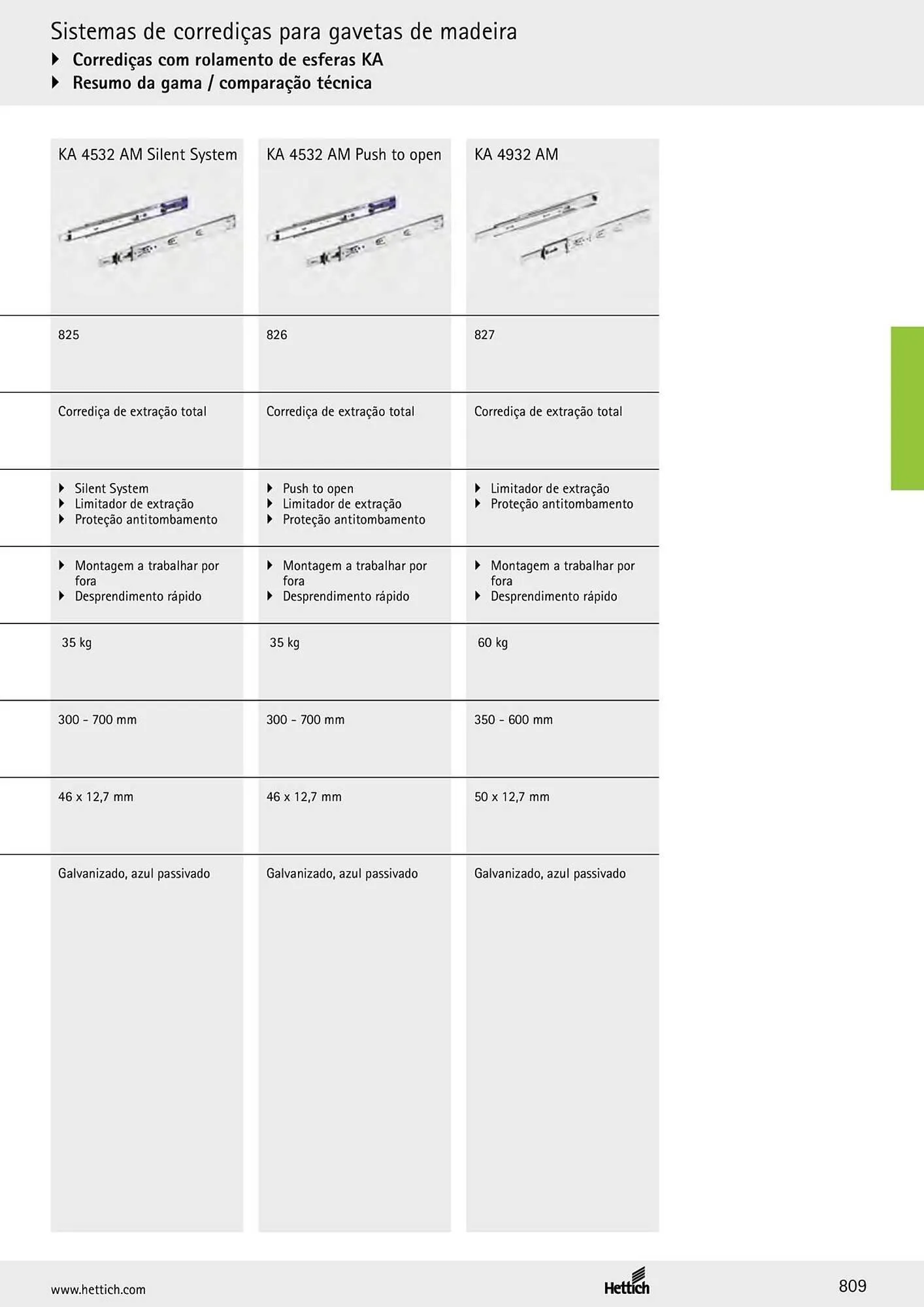 Folheto Folheto Interfer de 4 de março até 30 de setembro 2025 - Pagina 811