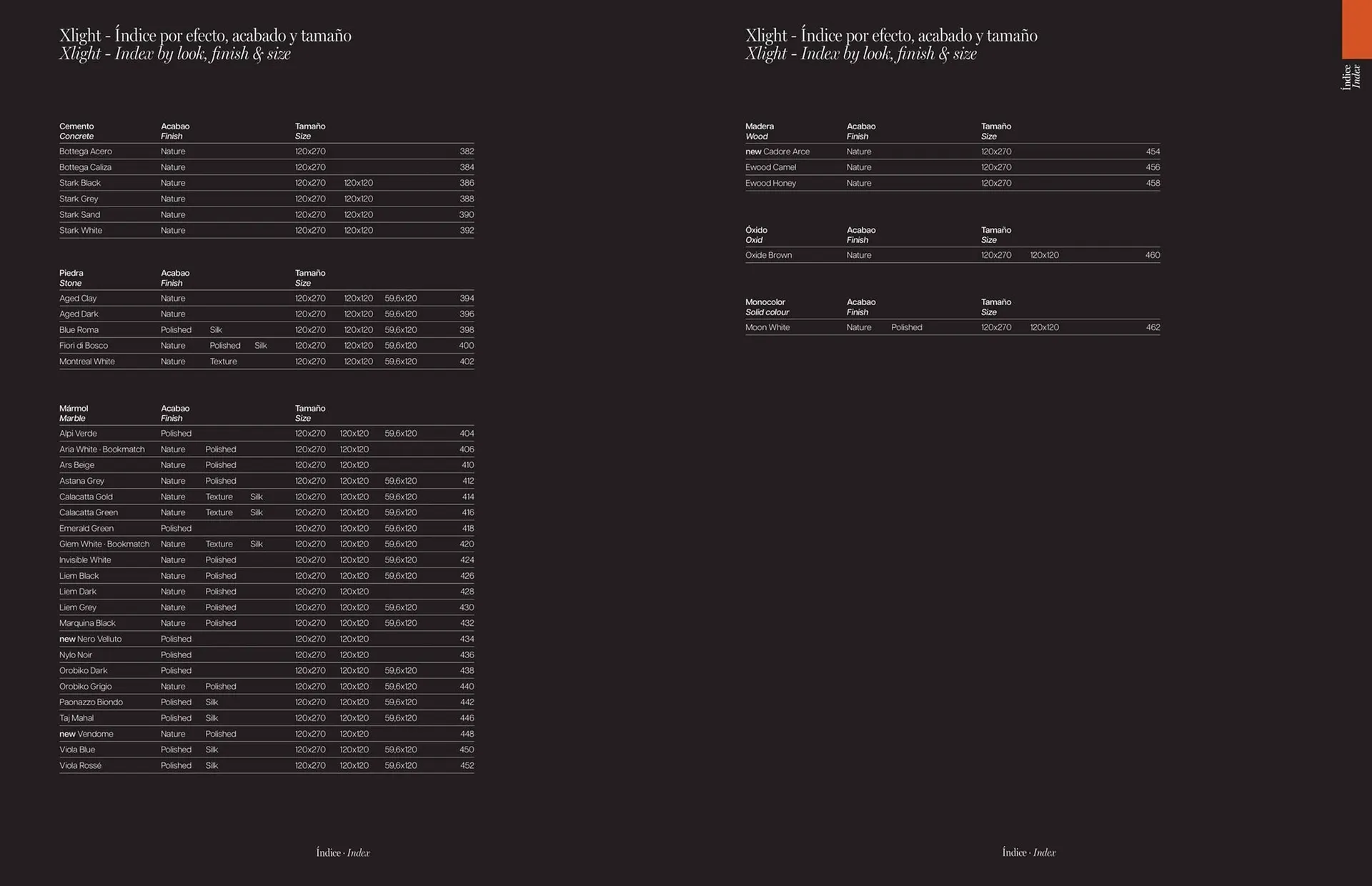 Folheto Folheto Porcelanosa Ceramic Book de 26 de janeiro até 26 de janeiro 2025 - Pagina 11