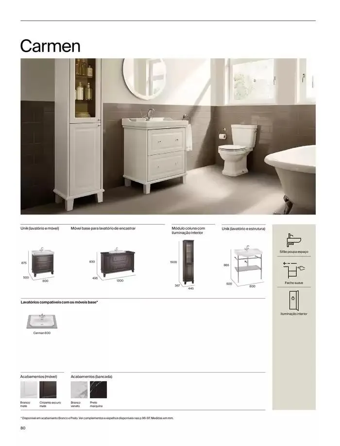 Folheto SOLUÇÕES DE BANHO  de 6 de janeiro até 31 de dezembro 2025 - Pagina 82