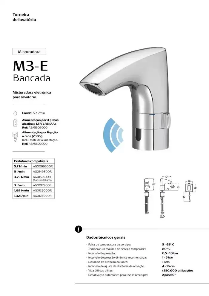 Folheto Soluções Touchless de 6 de janeiro até 31 de dezembro 2025 - Pagina 25