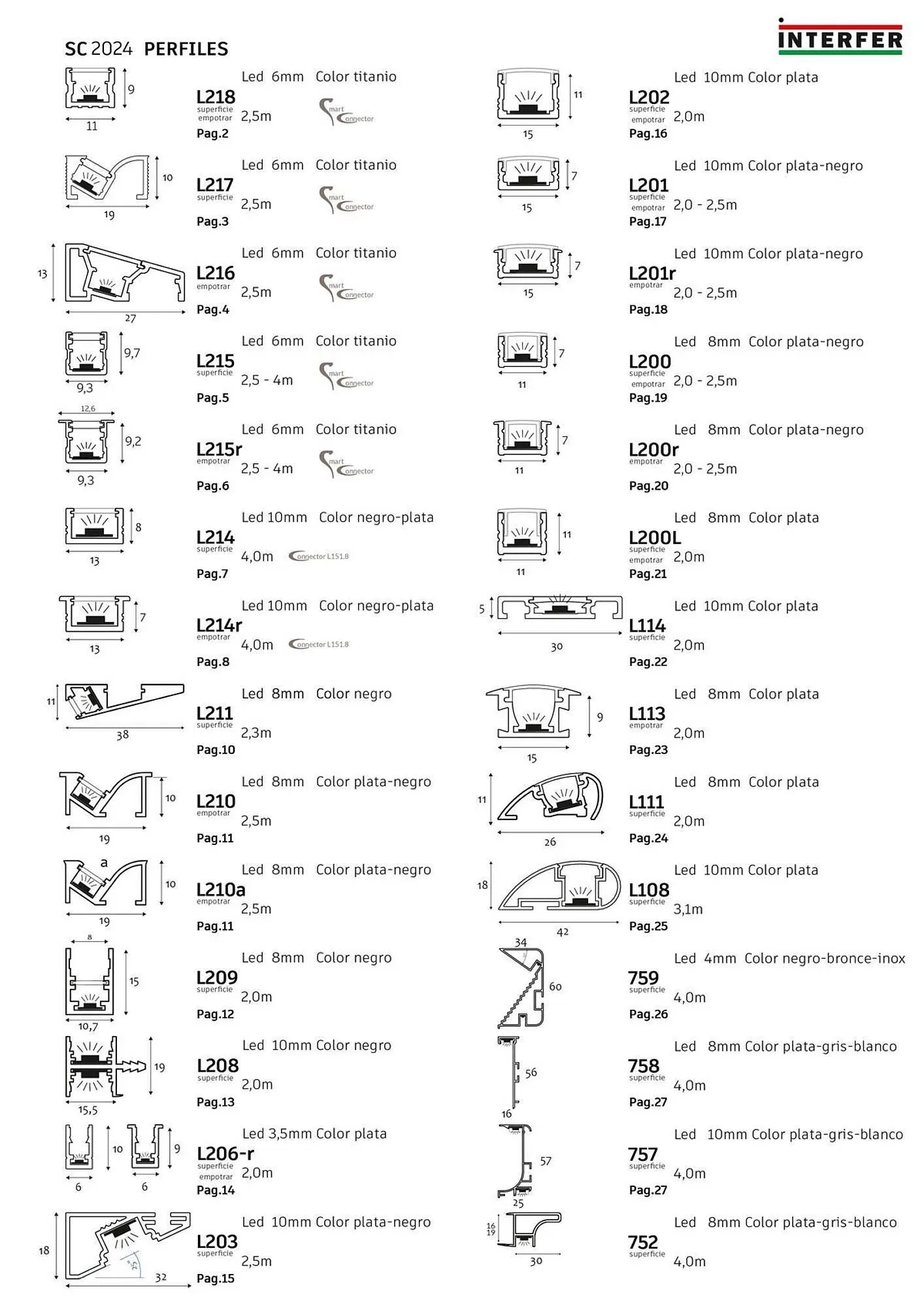 Folheto Folheto Interfer de 1 de dezembro até 31 de dezembro 2024 - Pagina 3