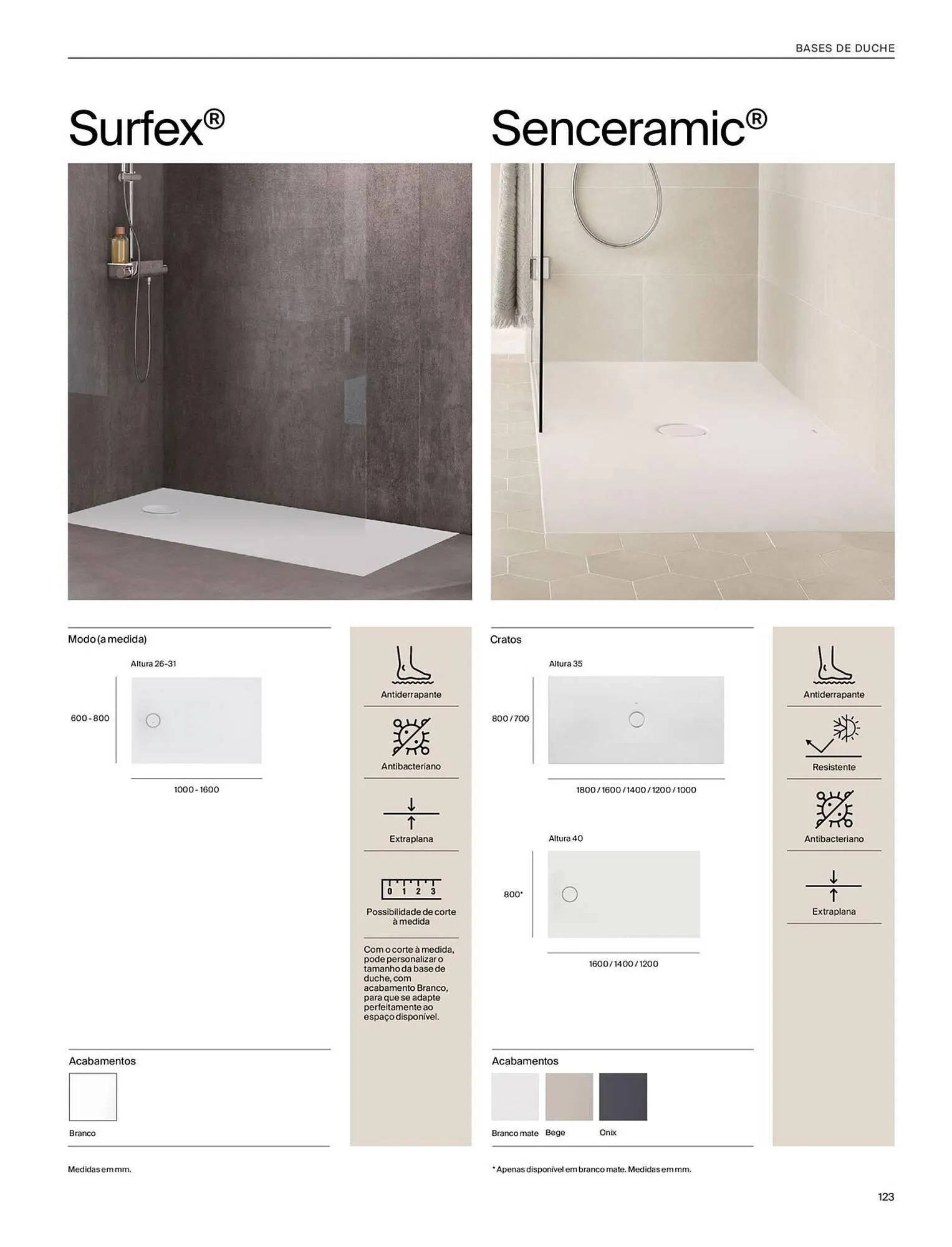 Folheto Catálogo Pollux de 22 de dezembro até 31 de maio 2026 - Pagina 125