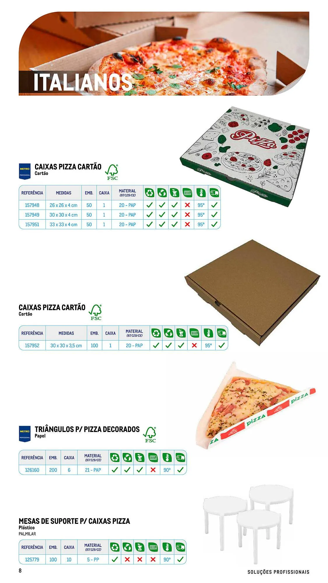 Folheto Folheto Makro de 17 de julho até 26 de dezembro 2026 - Pagina 8