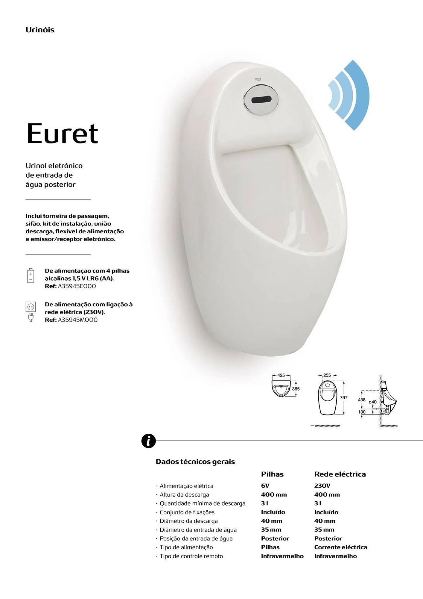 Folheto Folheto Roca de 3 de junho até 31 de dezembro 2025 - Pagina 53