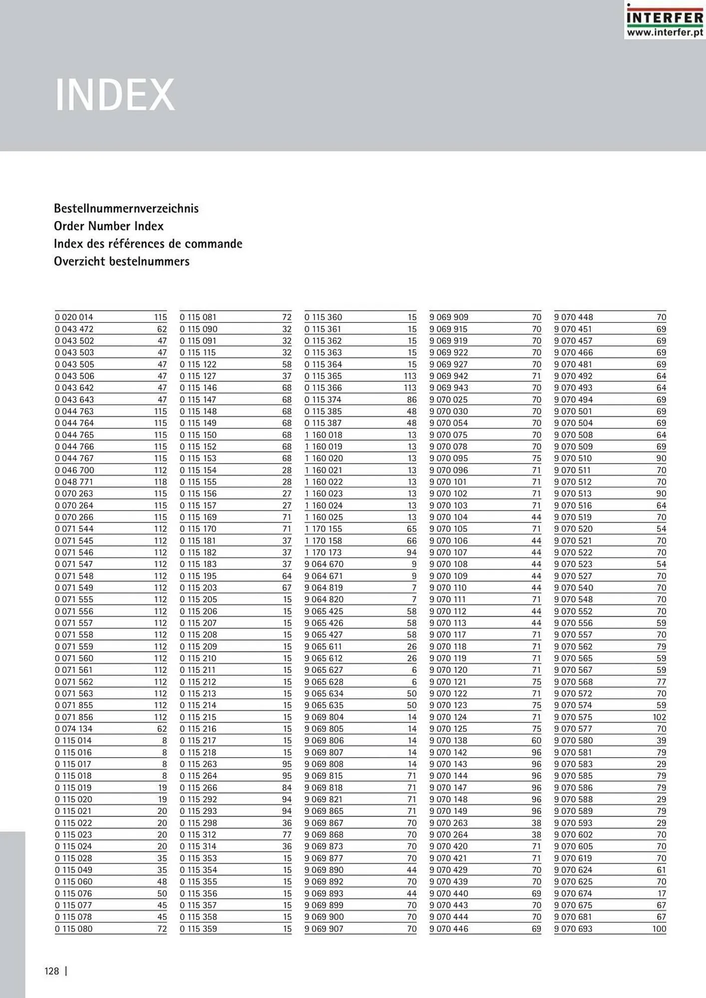 Folheto Folheto Interfer de 4 de março até 30 de setembro 2025 - Pagina 130