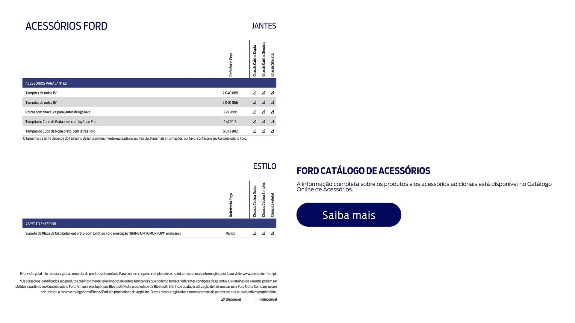 Folheto Folheto Ford de 1 de outubro até 30 de março 2026 - Pagina 24
