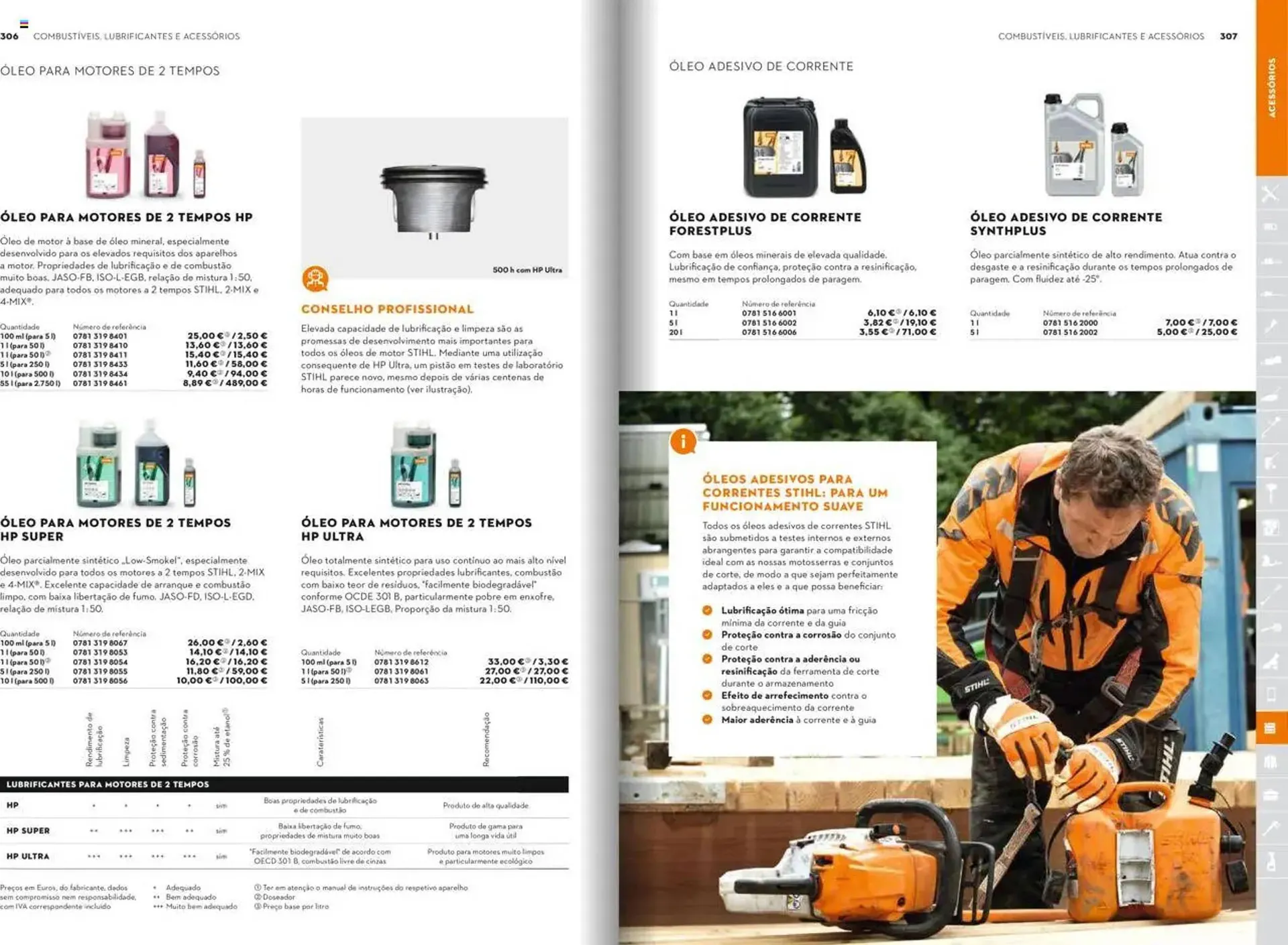 Folheto Folheto Stihl de 21 de janeiro até 31 de dezembro 2025 - Pagina 154