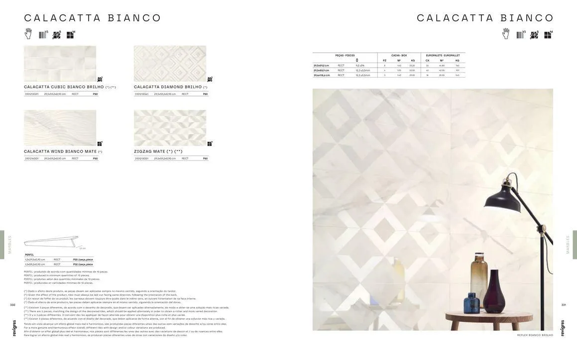 Folheto REVIGRES CATÁLOGO GERAL de 3 de janeiro até 31 de dezembro 2025 - Pagina 167