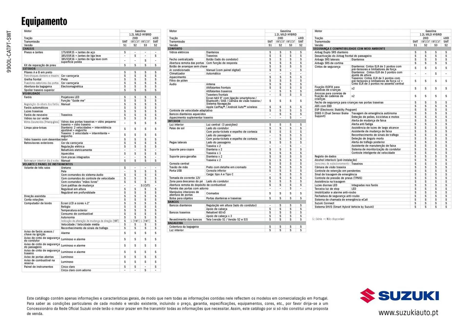Folheto Folheto Suzuki de 20 de janeiro até 30 de junho 2026 - Pagina 4
