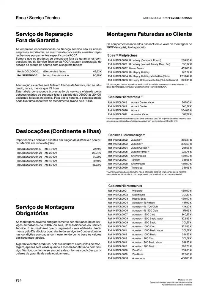 Folheto Soluções de Banho de 6 de janeiro até 31 de dezembro 2025 - Pagina 786