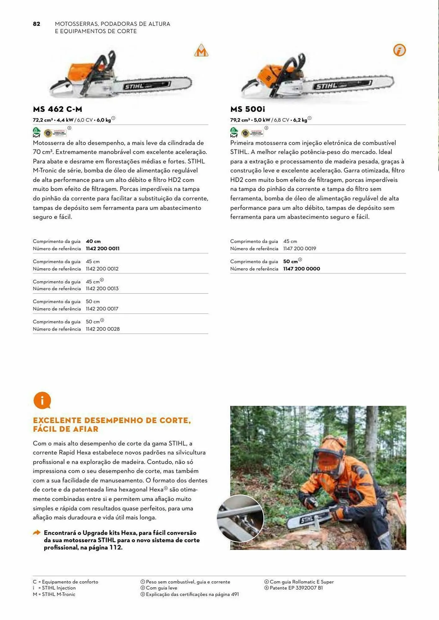 Folheto Folheto Stihl de 3 de julho até 31 de dezembro 2023 - Pagina 82