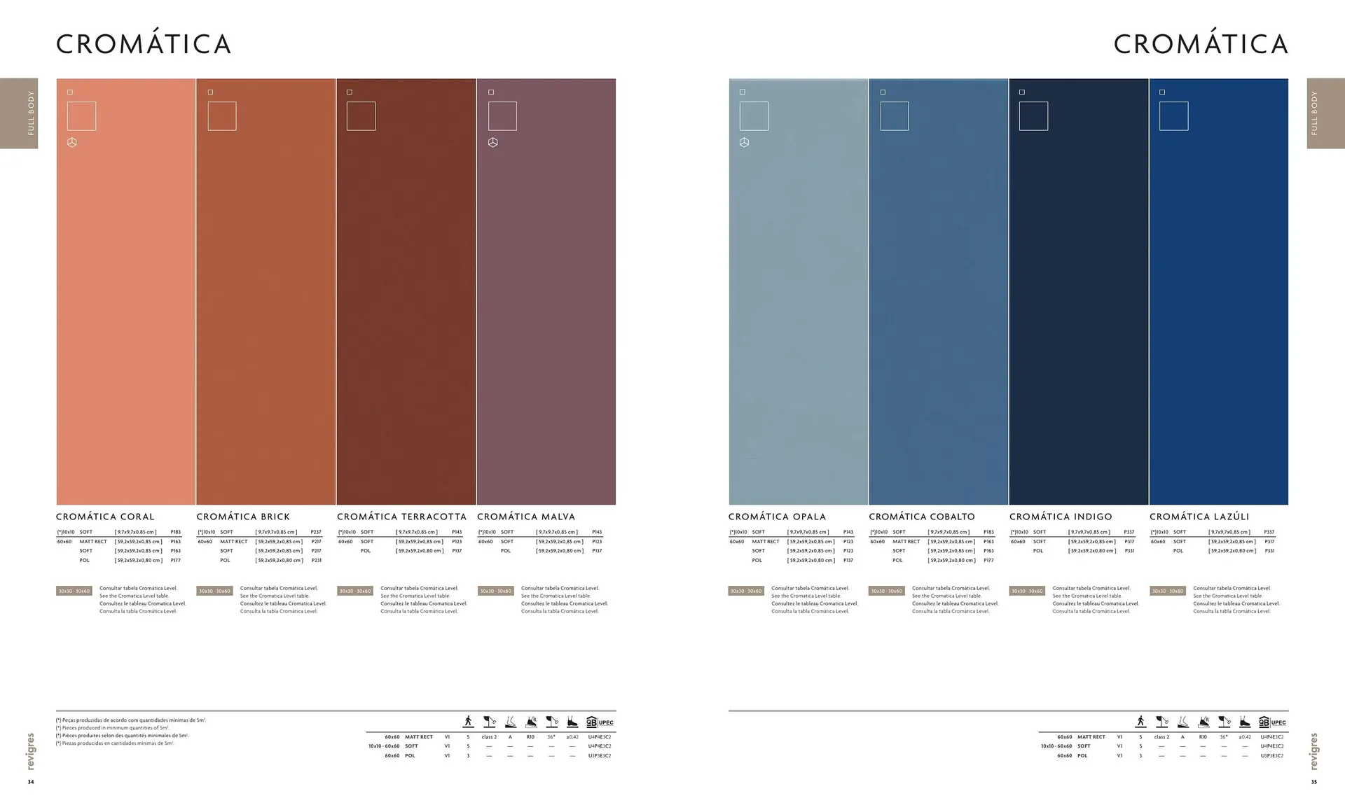 Folheto Folheto Revigres de 1 de maio até 31 de dezembro 2023 - Pagina 19