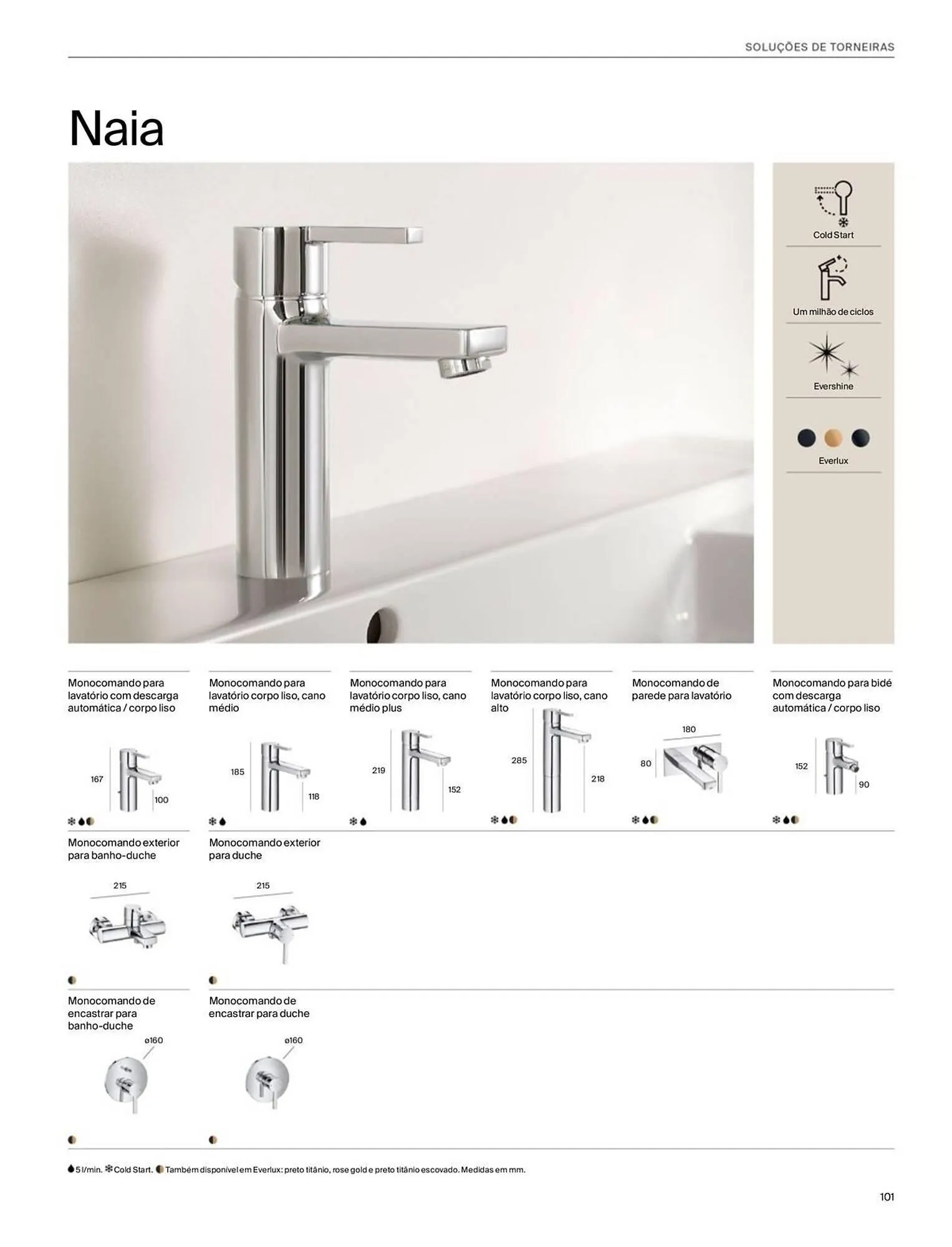 Folheto Folheto Roca de 6 de janeiro até 31 de dezembro 2026 - Pagina 103