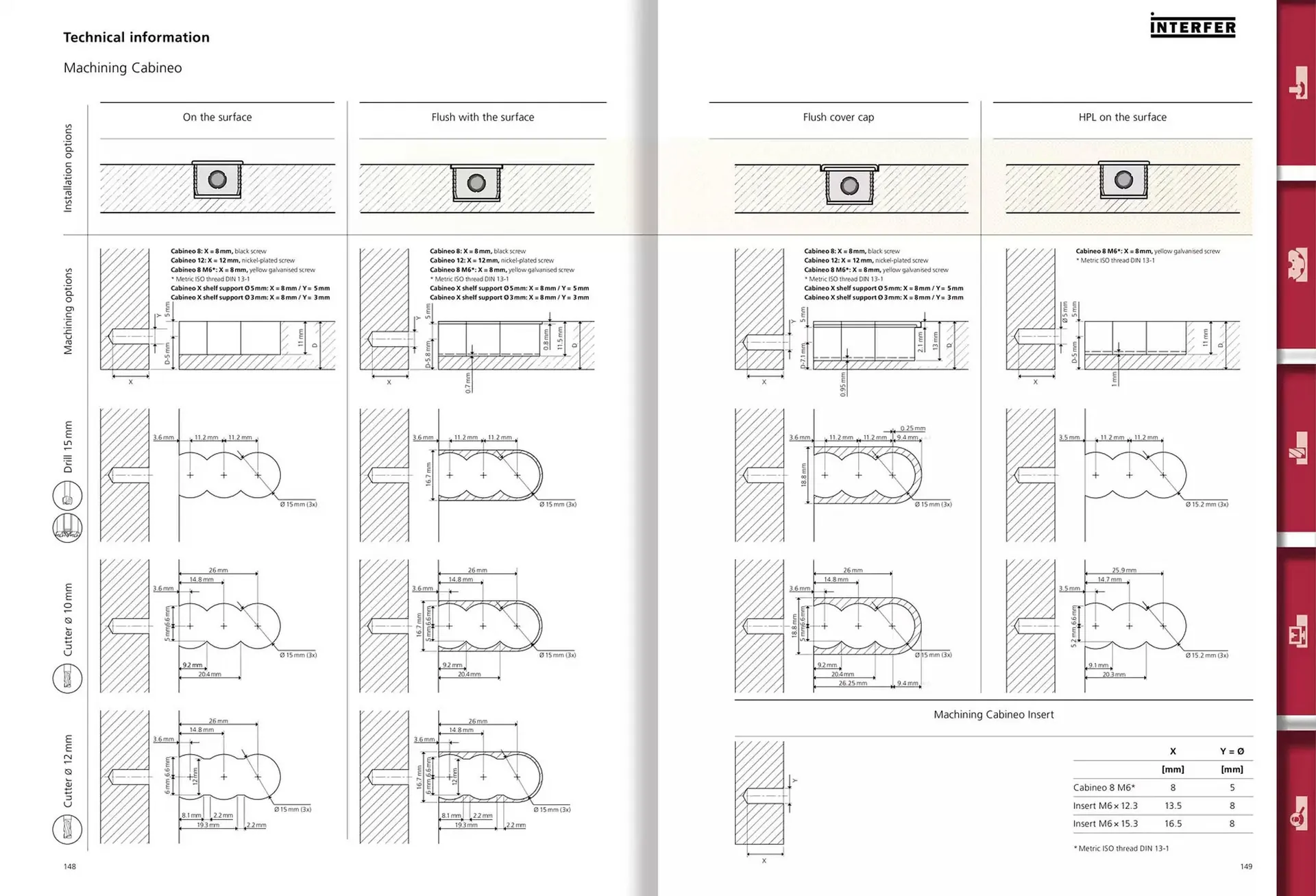 Folheto Folheto Interfer de 6 de dezembro até 31 de dezembro 2025 - Pagina 75