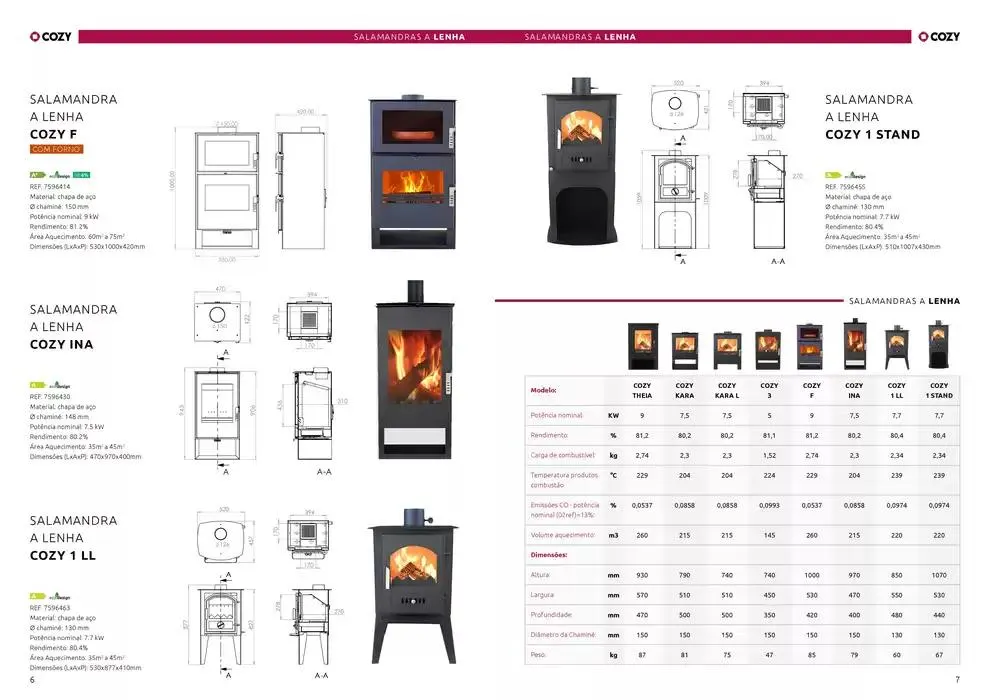 Folheto Solucoes de aquecimento de 1 de novembro até 31 de dezembro 2024 - Pagina 4