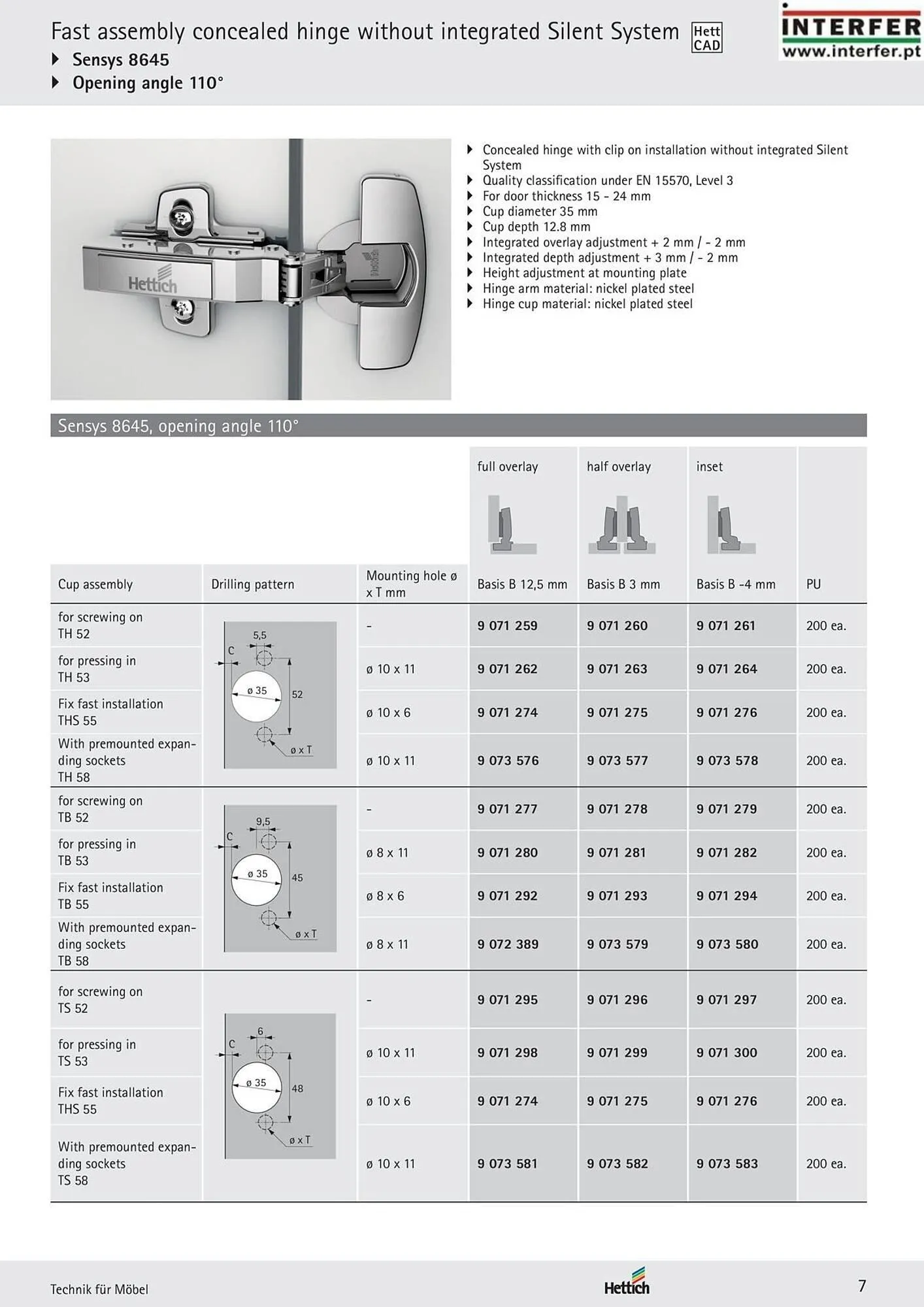 Folheto Folheto Interfer de 9 de junho até 31 de dezembro 2025 - Pagina 6