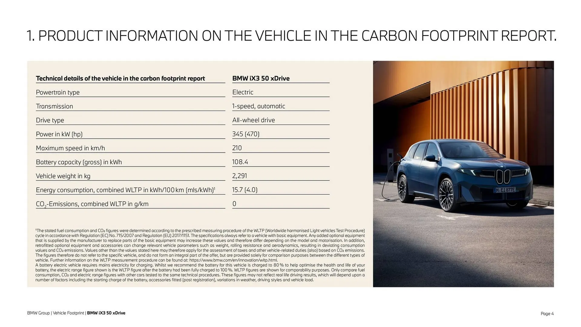 Folheto Folheto BMW de 8 de setembro até 8 de setembro 2026 - Pagina 4