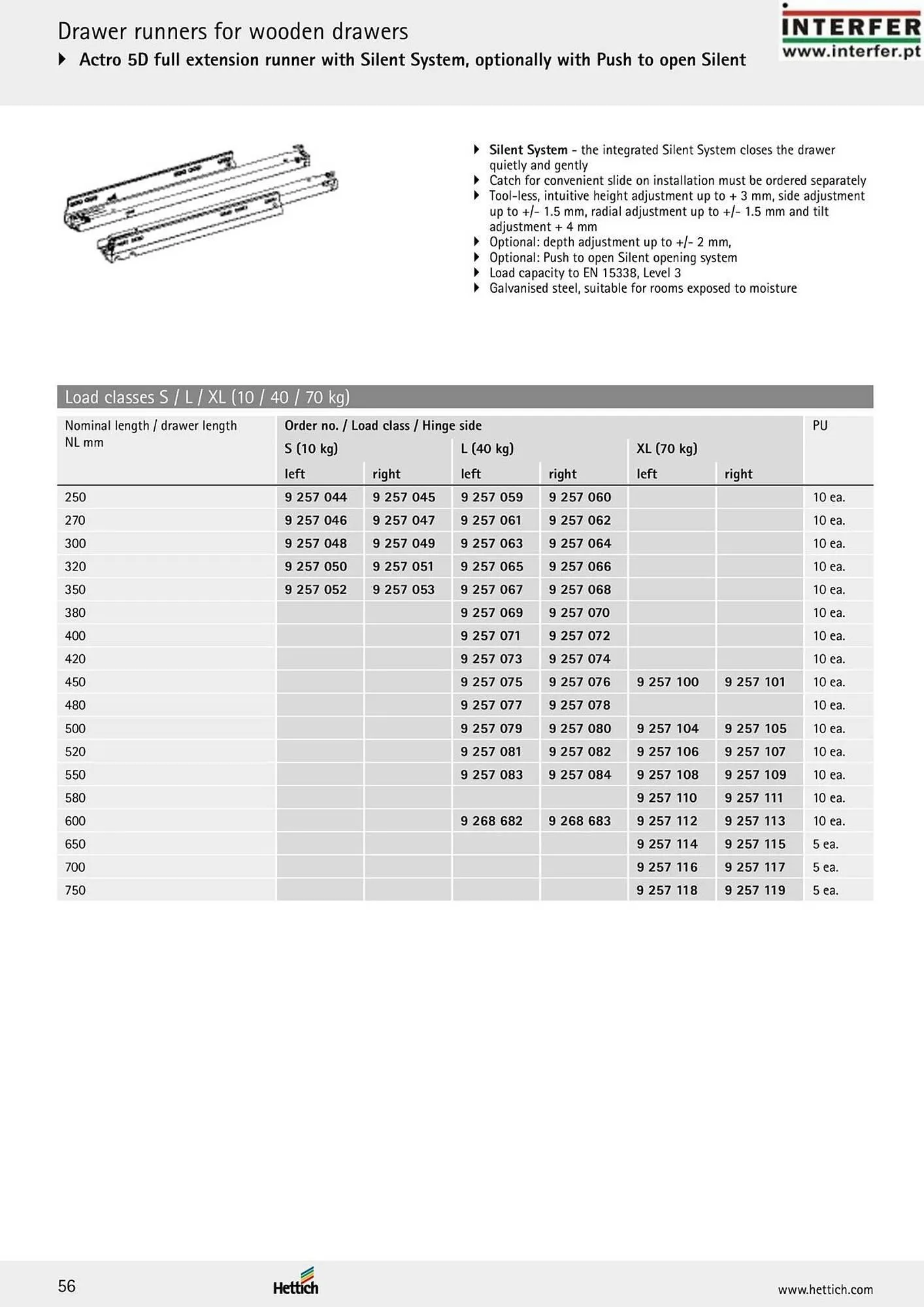 Folheto Folheto Interfer de 3 de dezembro até 31 de dezembro 2025 - Pagina 56