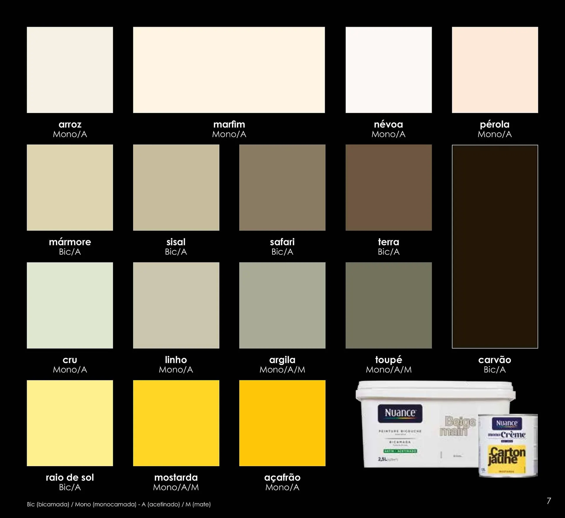 Folheto Folheto Bricomarché de 3 de janeiro até 31 de dezembro 2025 - Pagina 7